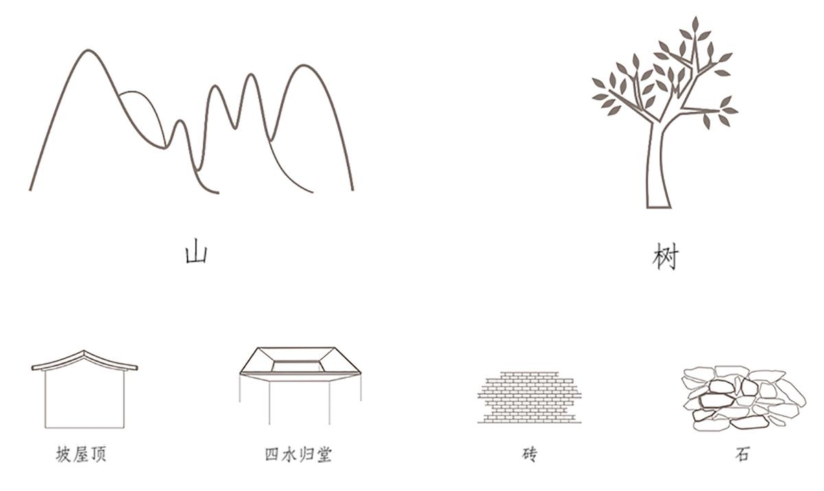 m91.设计元素.jpg