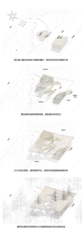 深圳茅洲河燕几之翼儿童公园 / 同济原作设计工作室