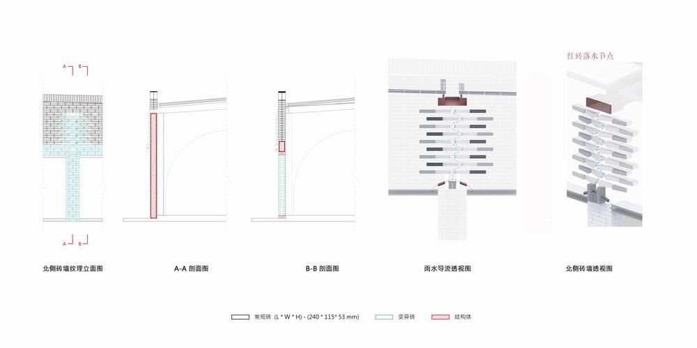 陶仓艺术中心/裸筑更新