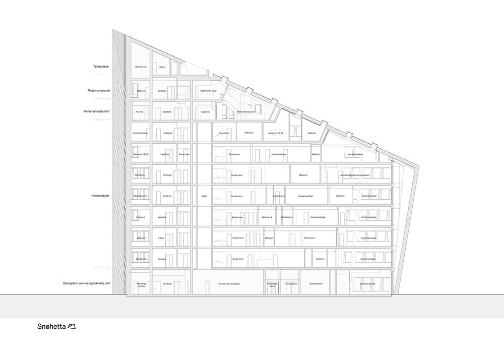 可持续性建筑- Telemark 能源厂 / Snøhetta