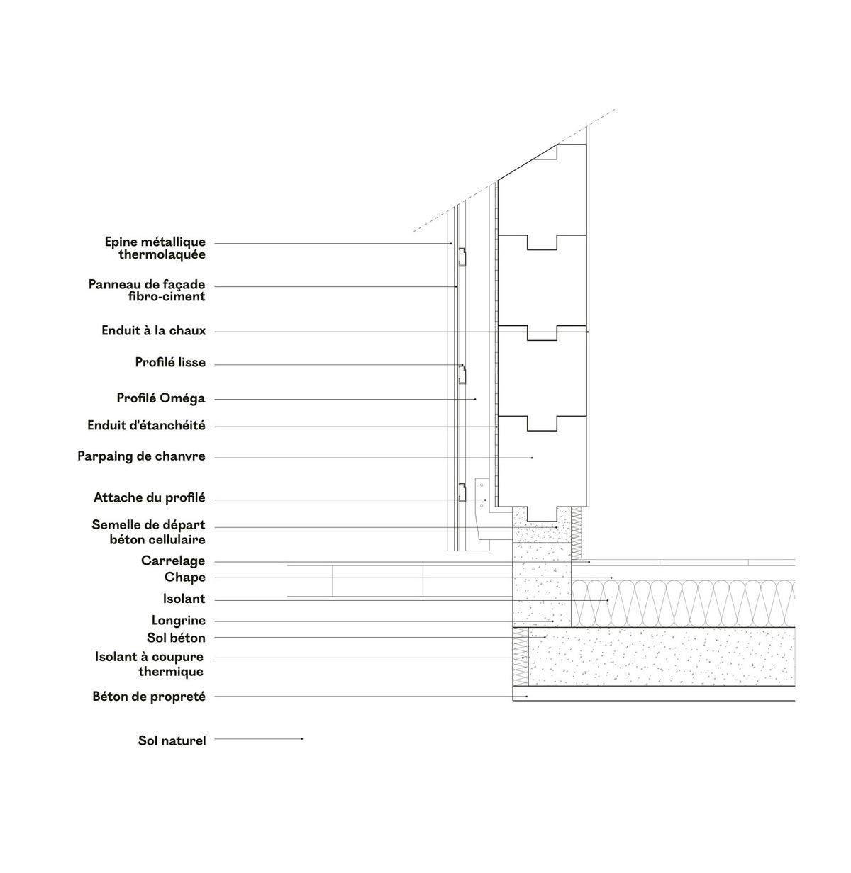 法国第一座大麻混凝土砌块体育馆/Lemoal Lemoal Architectes