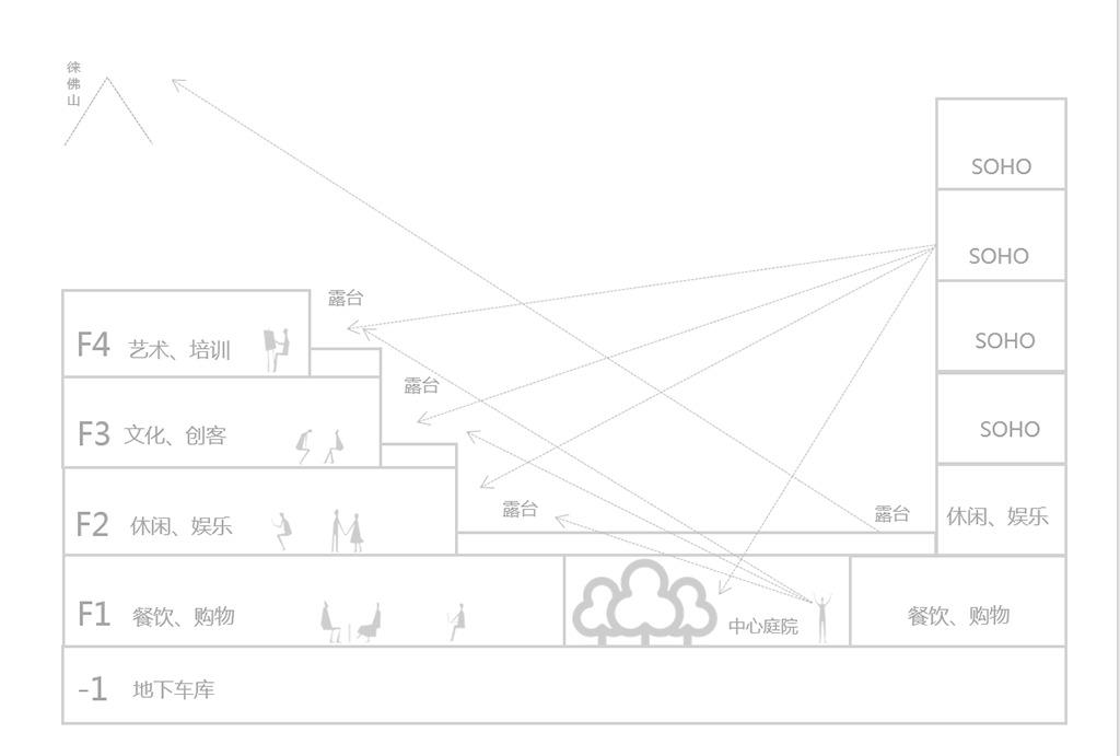 院落分析.jpg
