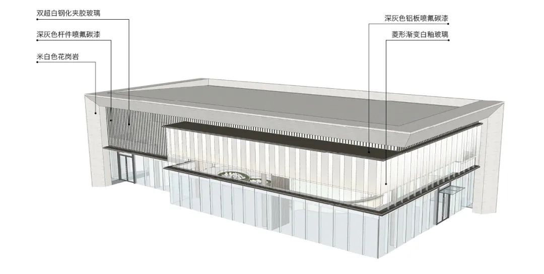 成都成华和悦广场营销中心 / 汉嘉西南院