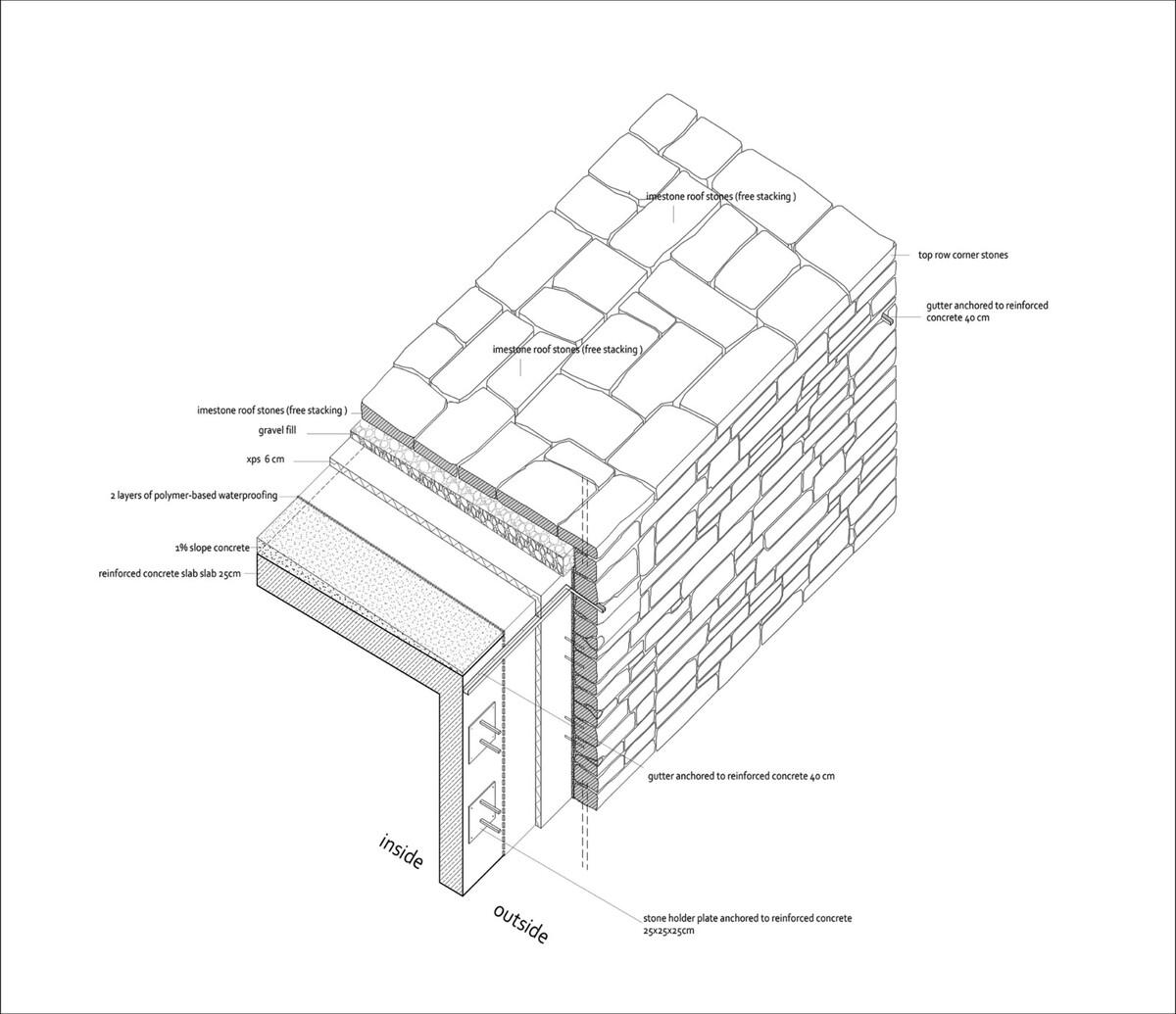 隐蔽式建构，宗古尔达克洞穴游客中心 / Yalin Architectural Design