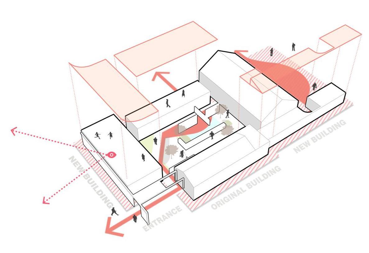 右蔦乡村庭院餐厅,延庆 / 阿穆隆设计工作室
