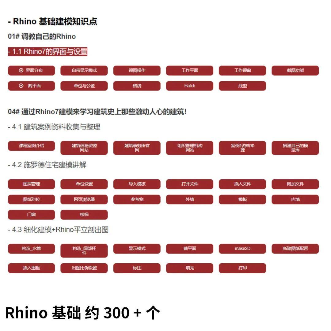 一套万能的出图工作流怎么炼成？MAD旅行奖得主都给你整明白了 | 公开课