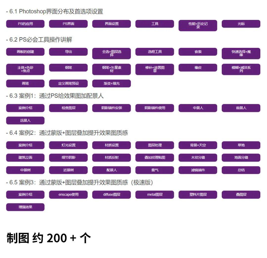 一套万能的出图工作流怎么炼成？MAD旅行奖得主都给你整明白了 | 公开课
