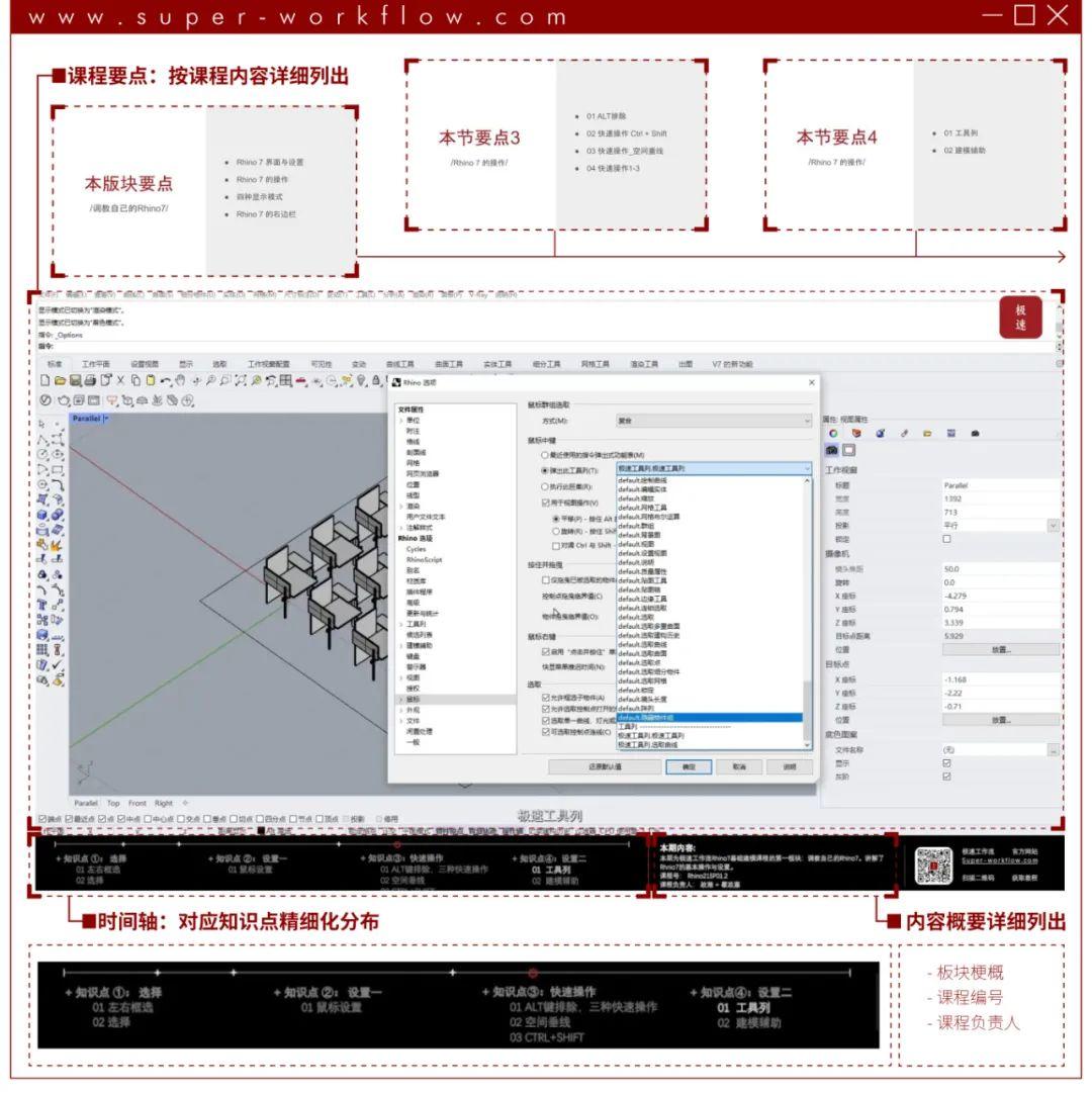 一套万能的出图工作流怎么炼成？MAD旅行奖得主都给你整明白了 | 公开课