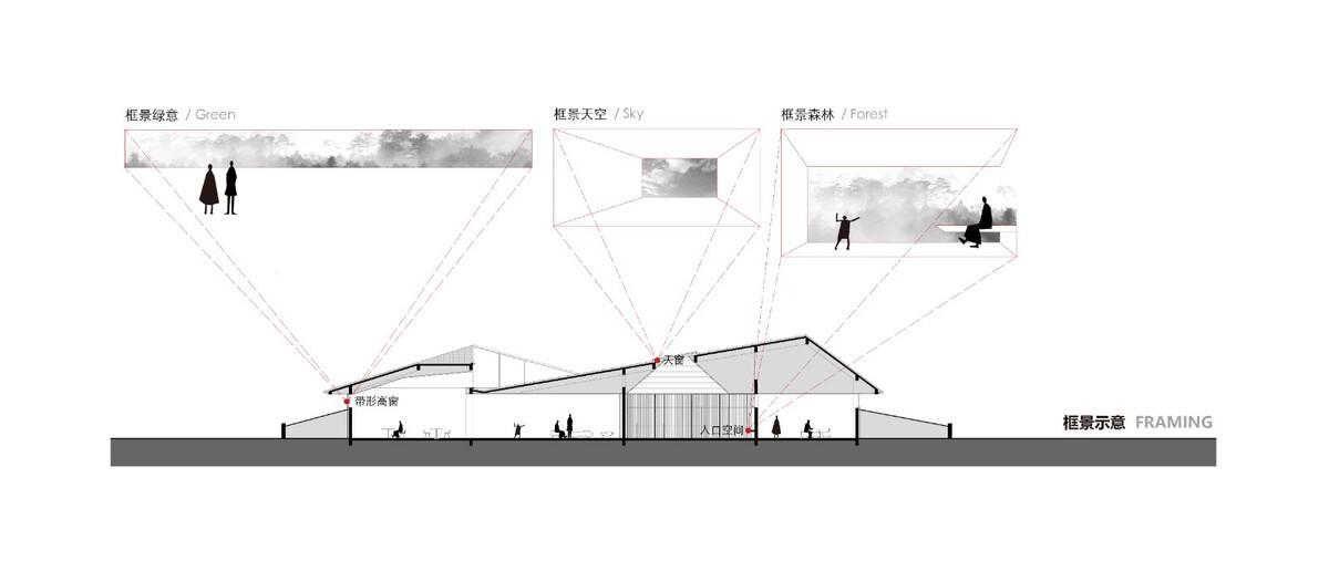 无想山秋湖驿站 / 米思建筑