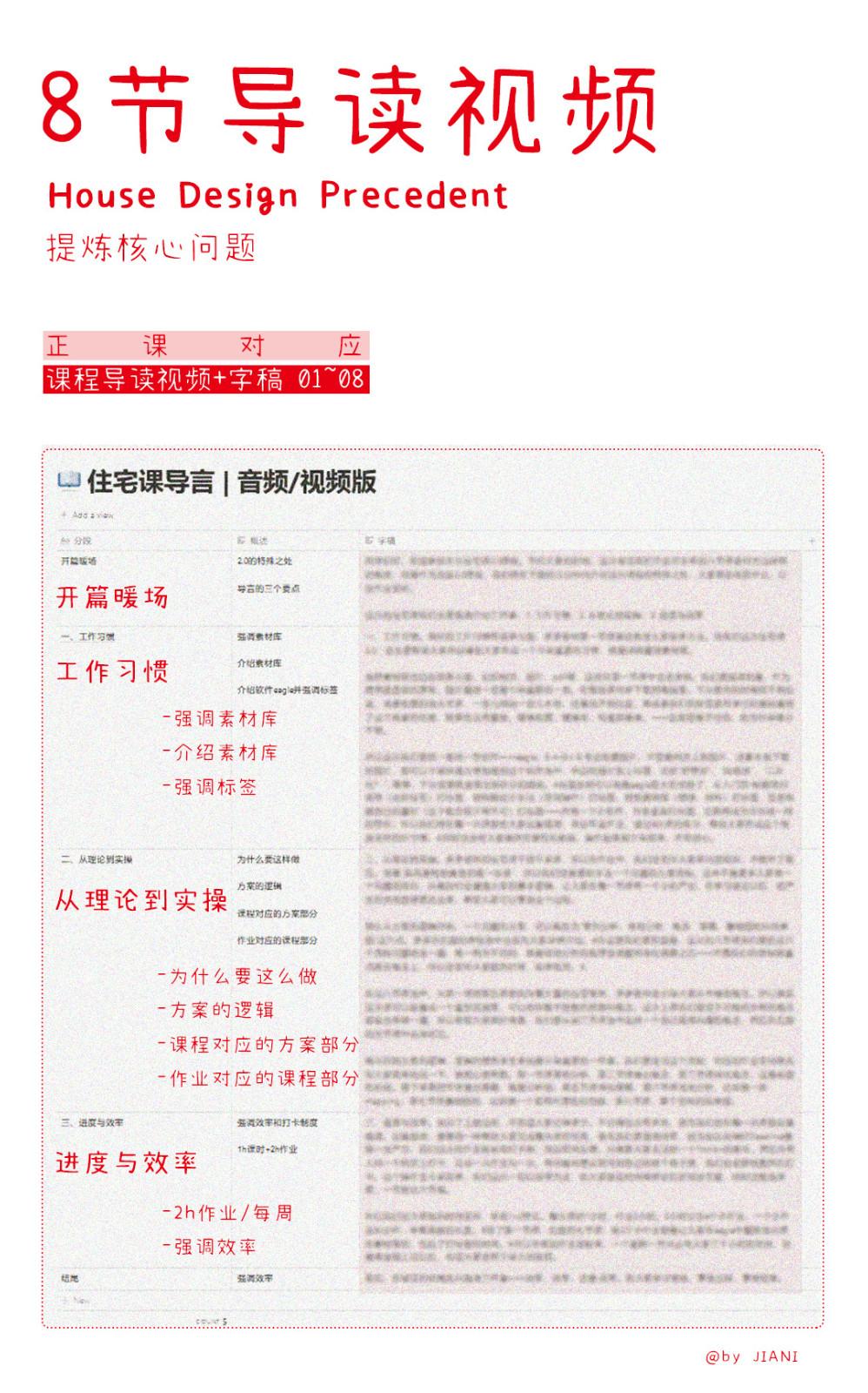50个关键词，144个案例串解，设计“入门”从住宅开始。