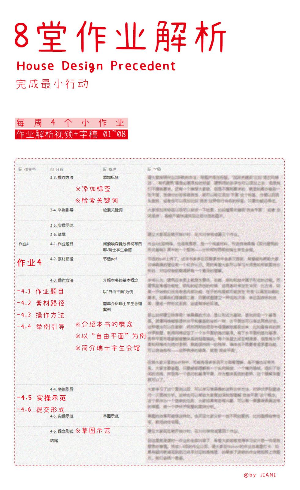 50个关键词，144个案例串解，设计“入门”从住宅开始。