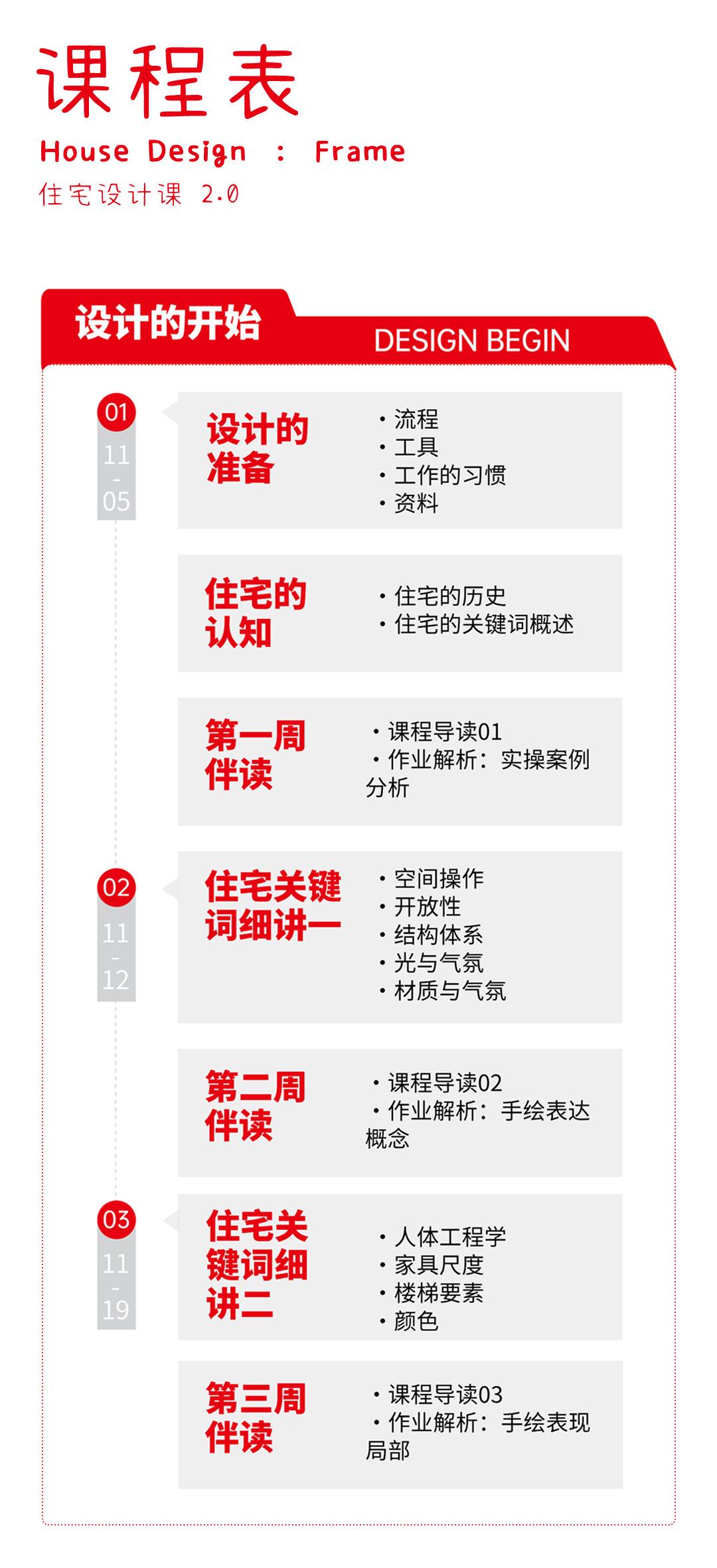 50个关键词，144个案例串解，设计“入门”从住宅开始。