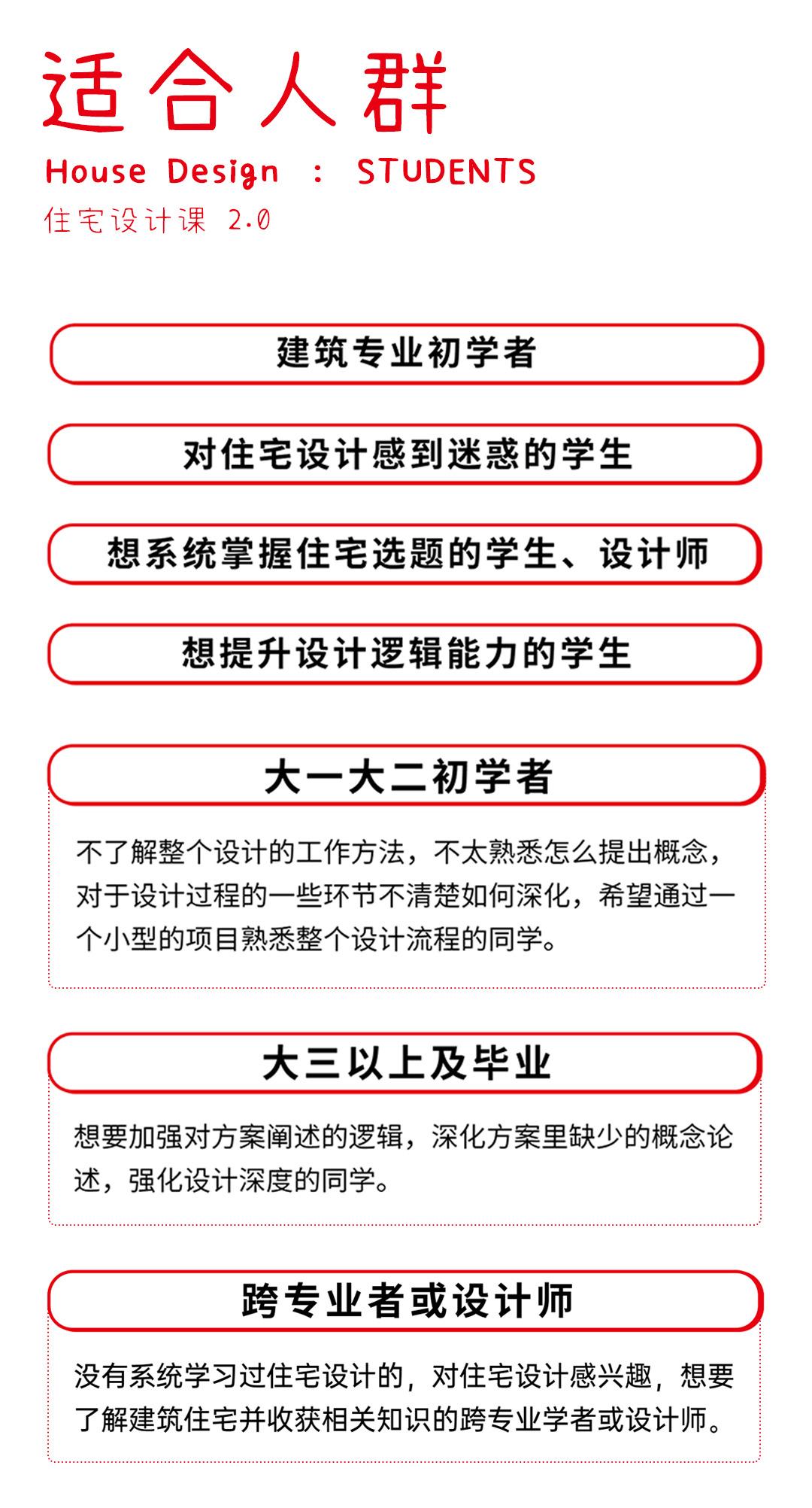 50个关键词，144个案例串解，设计“入门”从住宅开始。