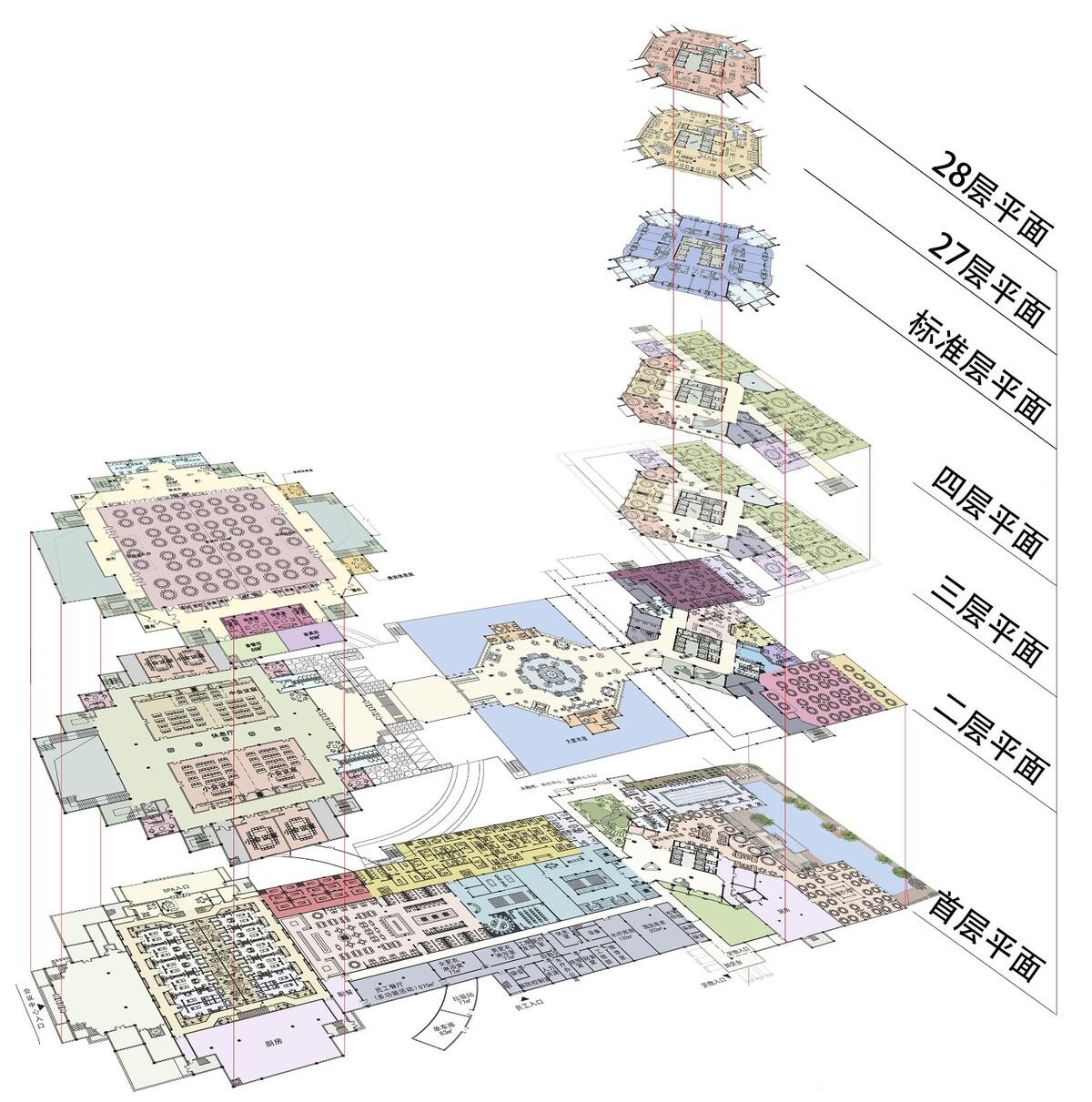雨林里的“繁花”：西双版纳景兰国际会议度假酒店 / 纲亚建筑+本土实践(广州）
