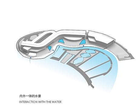 上海东方美谷JW万豪酒店 / Gensler