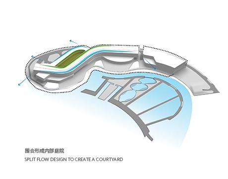 上海东方美谷JW万豪酒店 / Gensler
