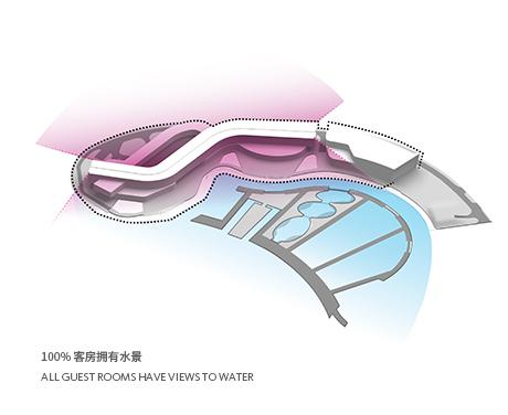 上海东方美谷JW万豪酒店 / Gensler
