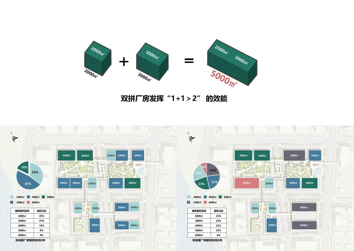 10 双拼厂房.JPG