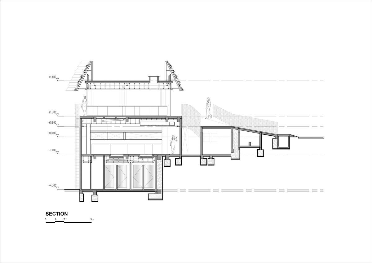 WYAH 艺术与创意空间 / PARISAULI ARSITEK STUDIO