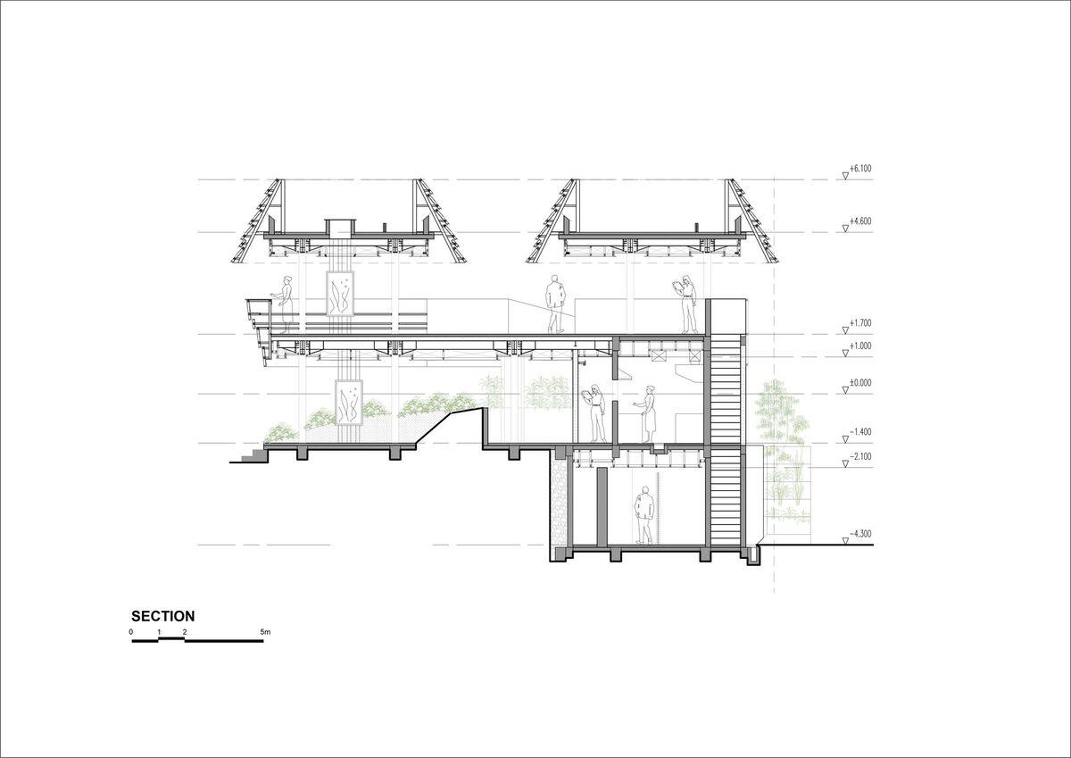 WYAH 艺术与创意空间 / PARISAULI ARSITEK STUDIO