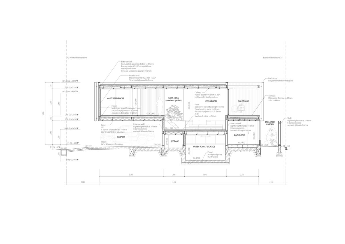 柳河町住宅 / 笠井太雅＋郑爱香建筑事务所 / KACH