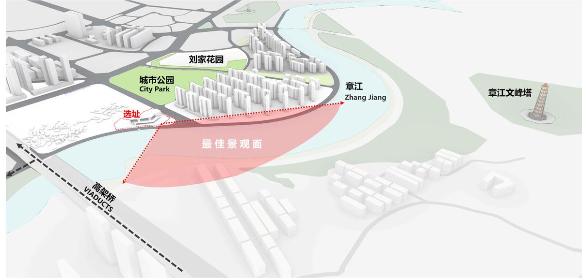 02 视线分析.jpg