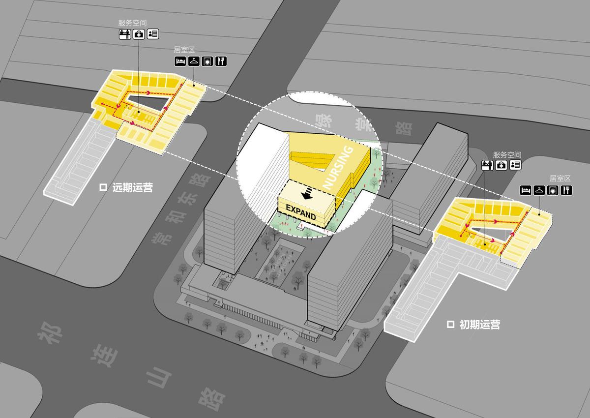 △ 功能转化图：为运营提供更多的可能性.jpg