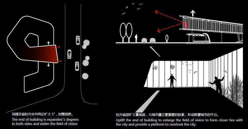 反重力生长的有机体—洪湖·新滩展示中心 / UA尤安设计