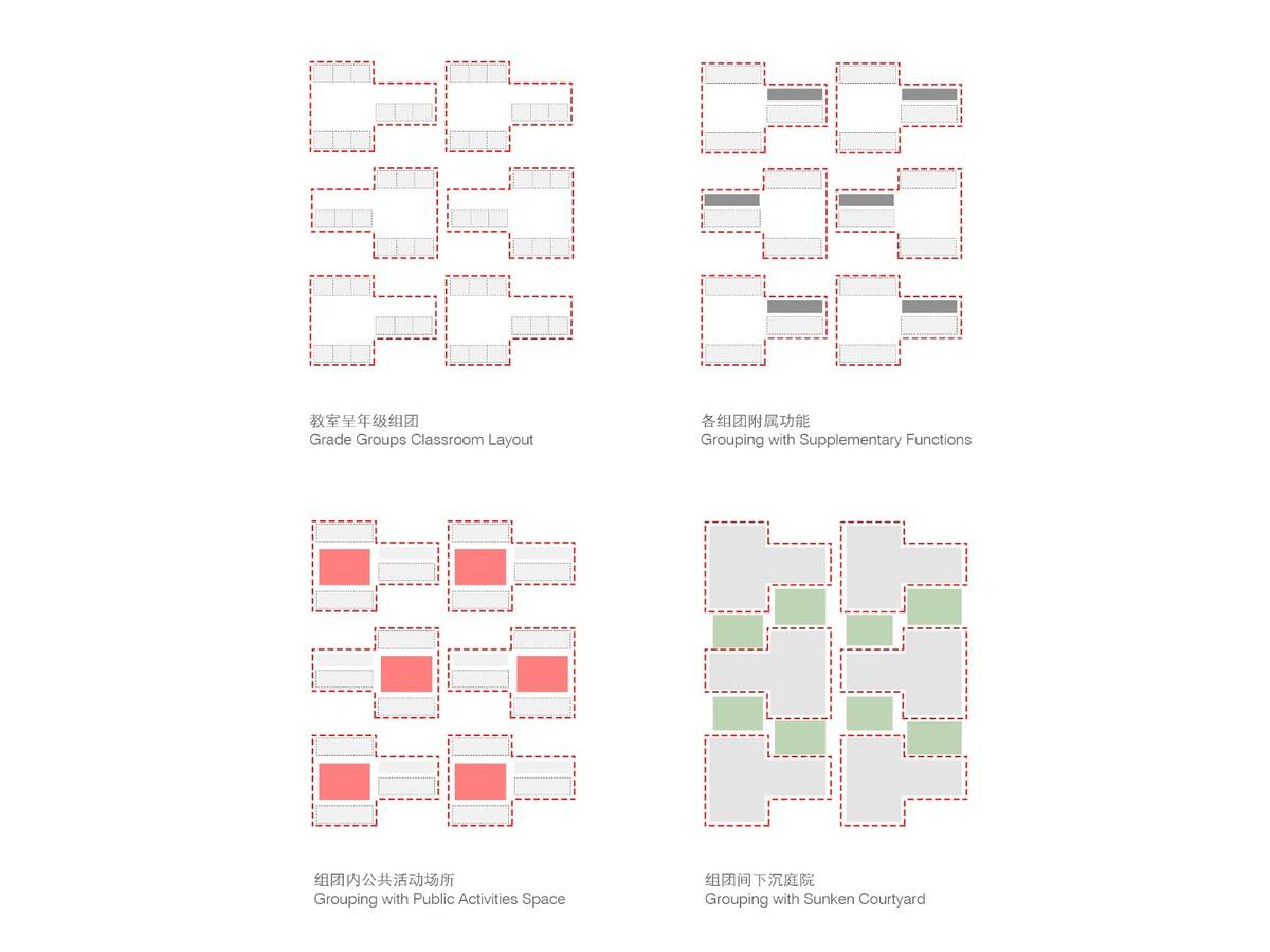 09 概念分析图 Conceptual Diagram ©迹·建筑事务所（TAO）.jpg