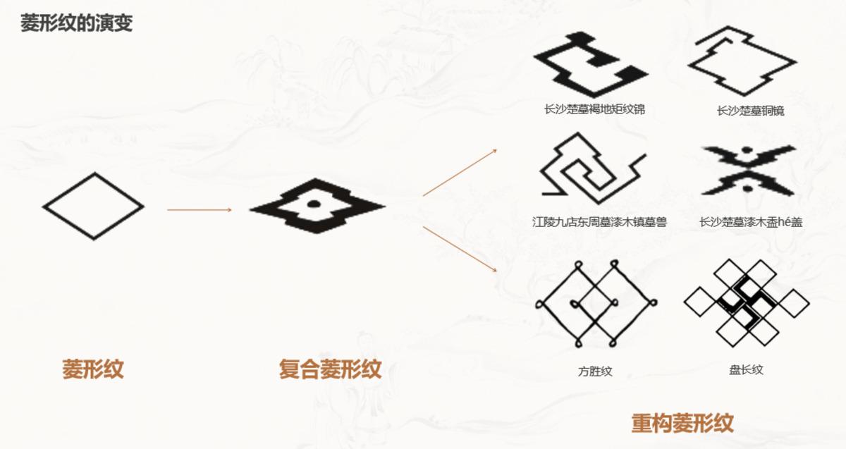 长在《诗经》里的建筑，嘉鱼诗经美学馆 / BA作品
