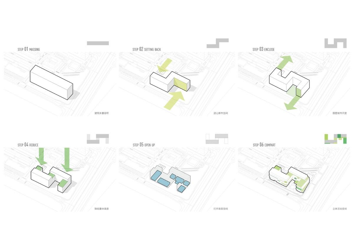西安环普国际科技园三期 / JJP Architects & Planners