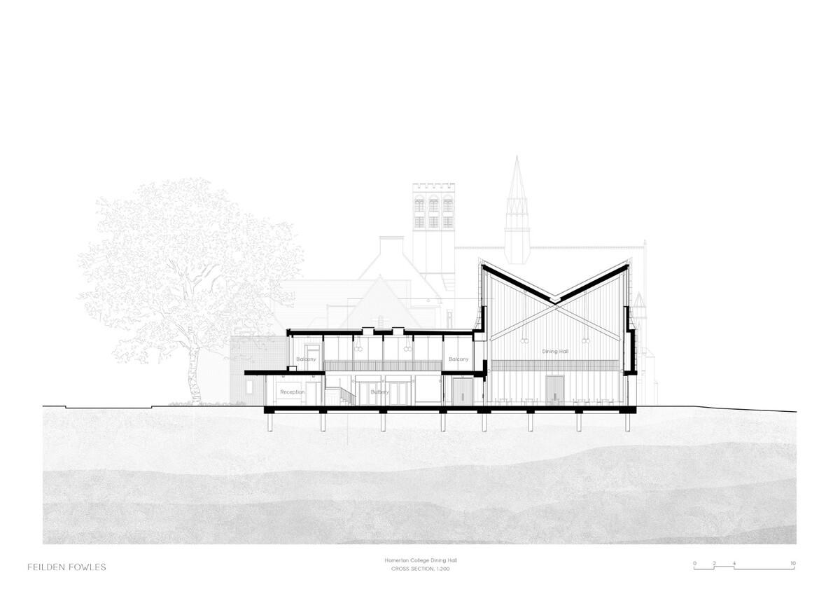 复古绿釉，剑桥大学食堂 / Feilden Fowles