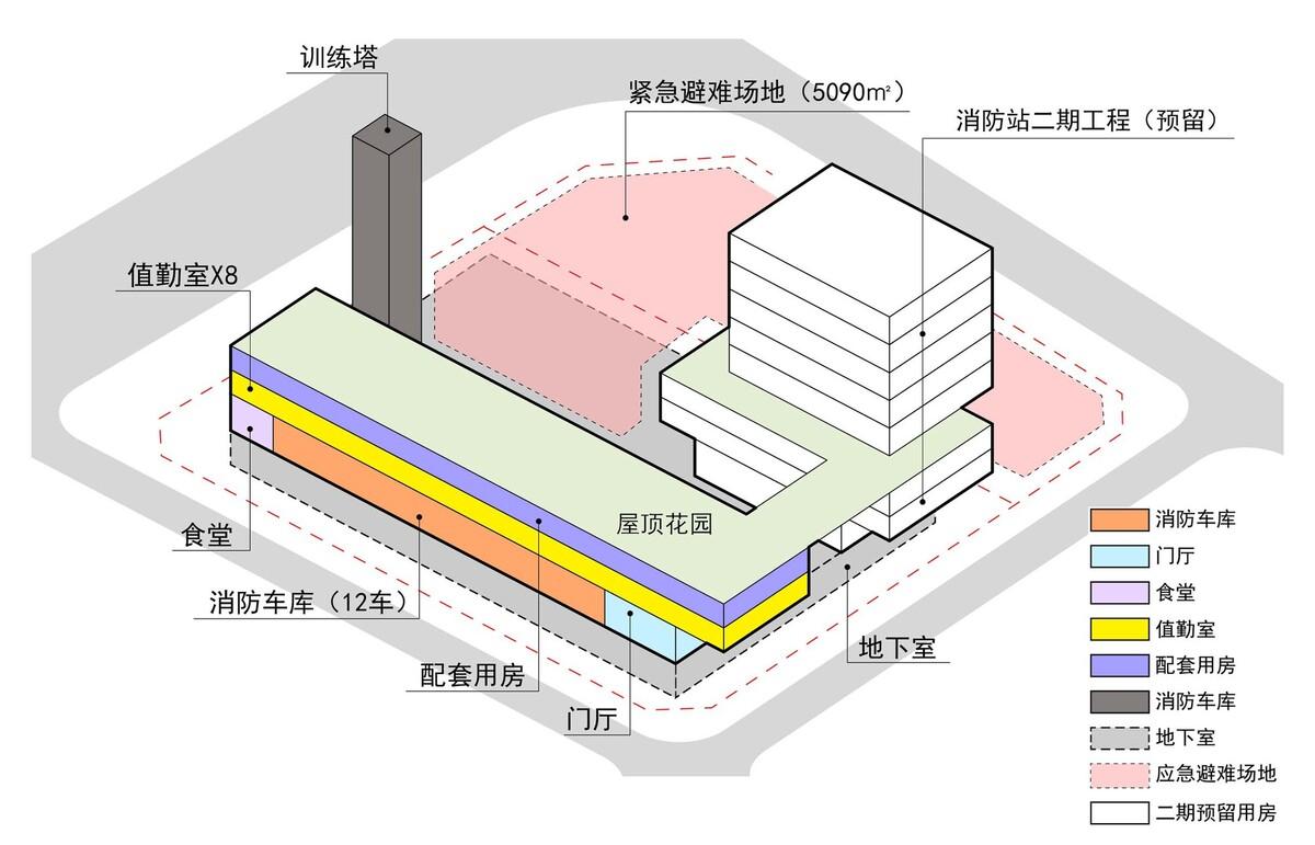 深圳前海消防站 / 深圳大学建筑设计研究院有限公司“钟中+钟波涛”工作室