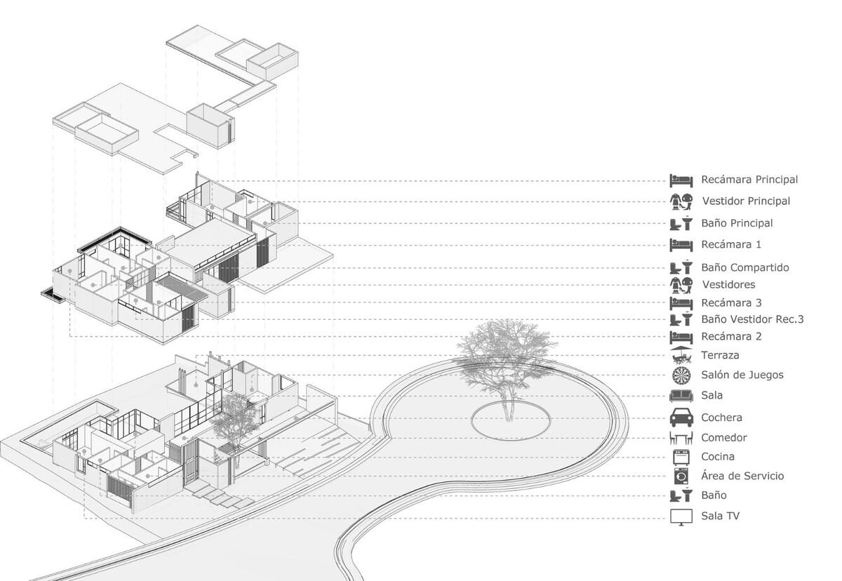 Zazil 住宅 / Di Frenna Arquitectos