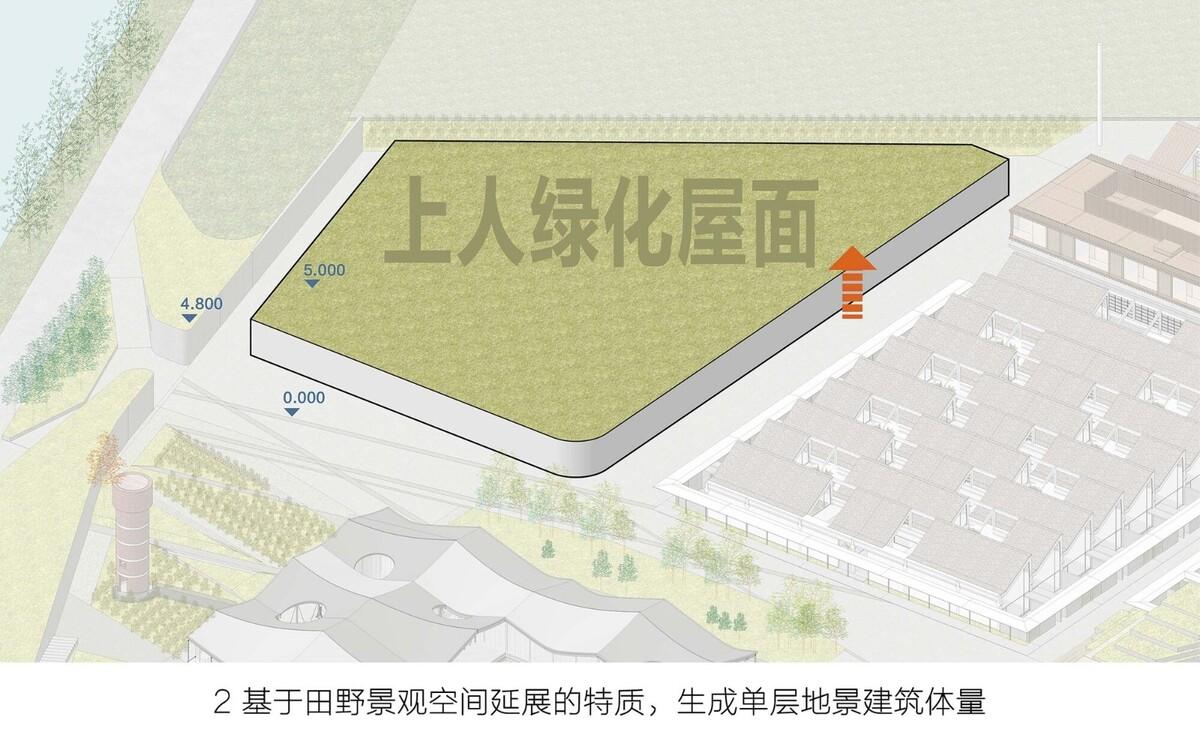 光明东滩源会议中心 / 同济原作设计工作室