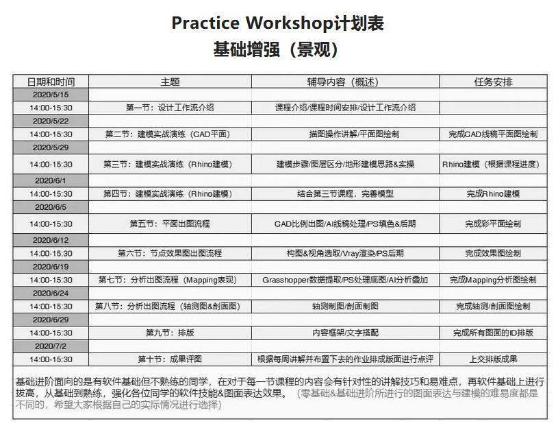 RAC Studio | 留学服务（上海/广州/北京/成都/苏州/杭州/深圳）