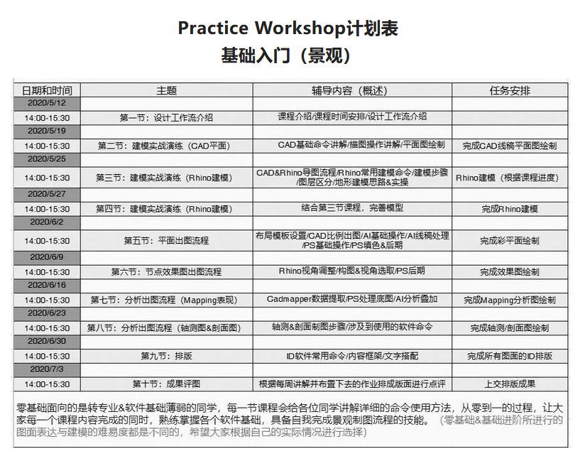 RAC Studio | 留学服务（上海/广州/北京/成都/苏州/杭州/深圳）