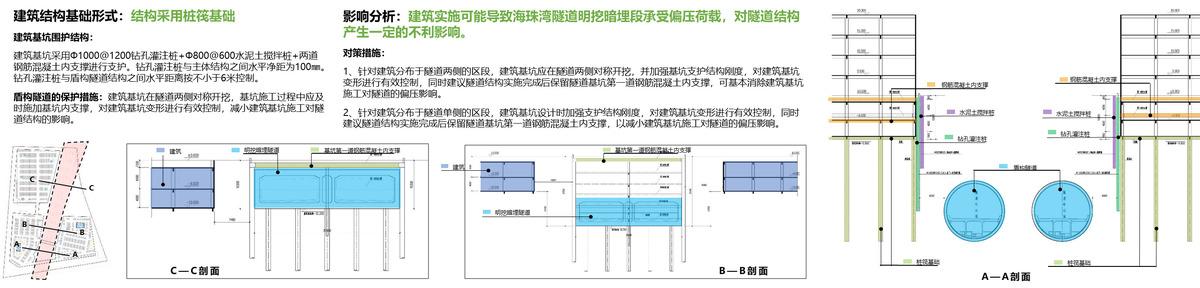 海珠湾隧道结构预留方案2.jpg