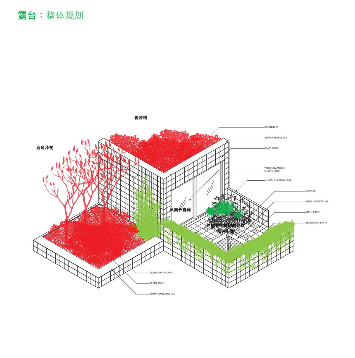 明星的私人住宅：「多伦多一号公馆」顶层豪宅 / BIG