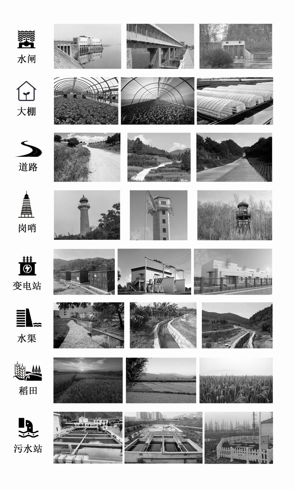 乡村微更新的在地实践 / 上海交通大学奥默默工作室