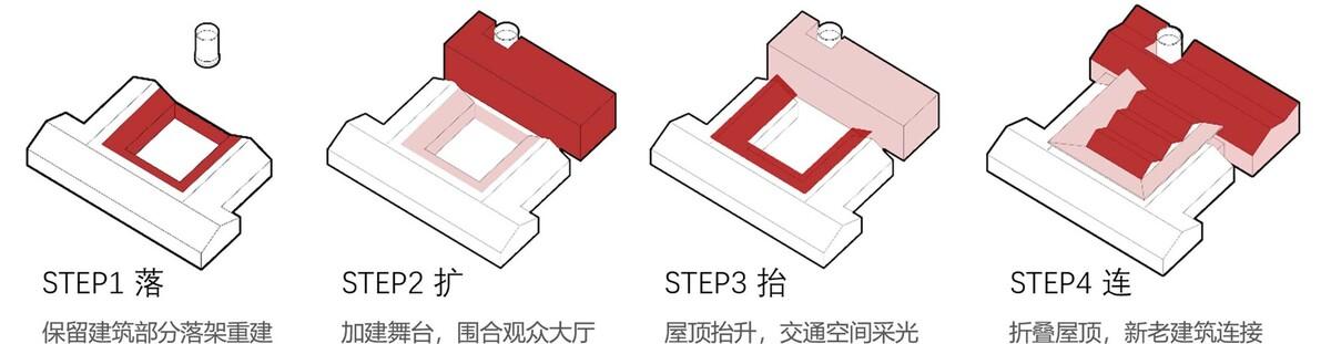 江淮小剧场 / 东南大学建筑学院