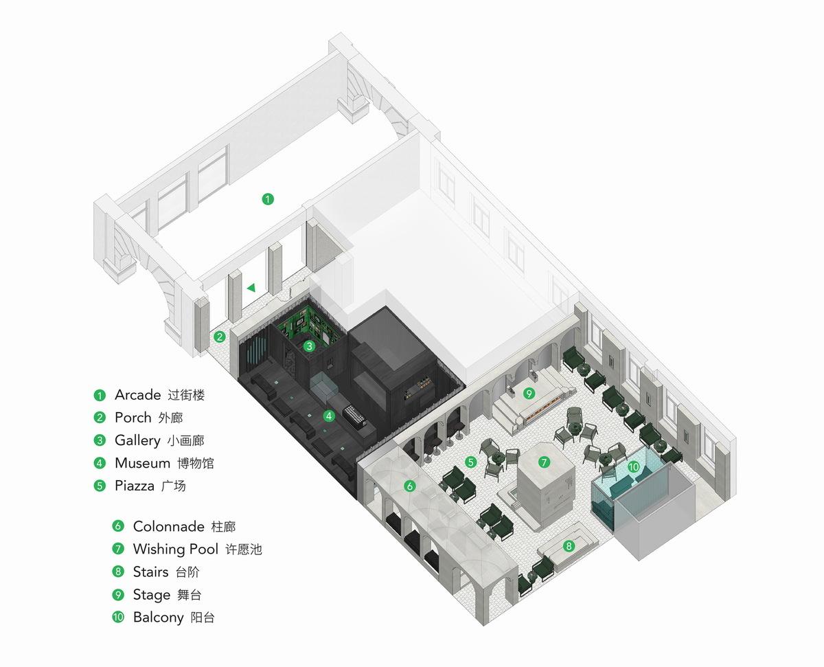 Piazza in a room：Mapoly Coffee满坡栗咖啡(历史博物馆店) / Wutopia Lab