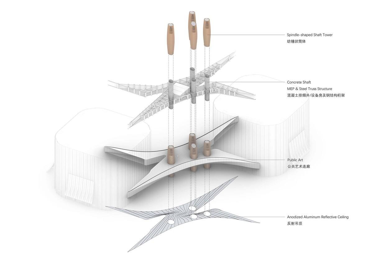 钱江潮涌：杭州世茂智慧之门超高层城市综合体 / 姜平工作室