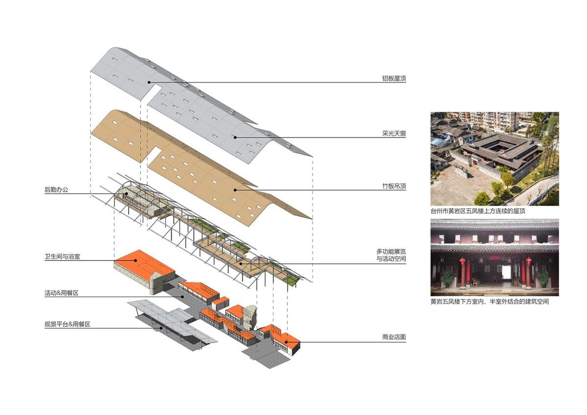 瞬间公园 INSTANT PARK：甬台温高速公路改扩建工程院桥服务区设计方案 / 也似建筑