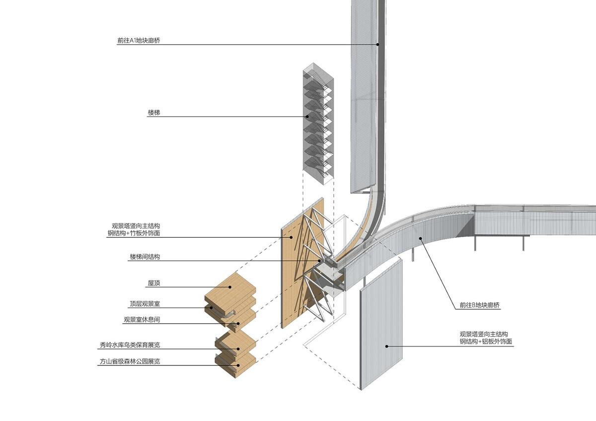瞬间公园 INSTANT PARK：甬台温高速公路改扩建工程院桥服务区设计方案 / 也似建筑