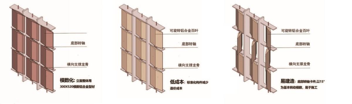 富阳银湖体育中心:亚运射击射箭现代五项馆 / 浙江大学建筑设计研究院
