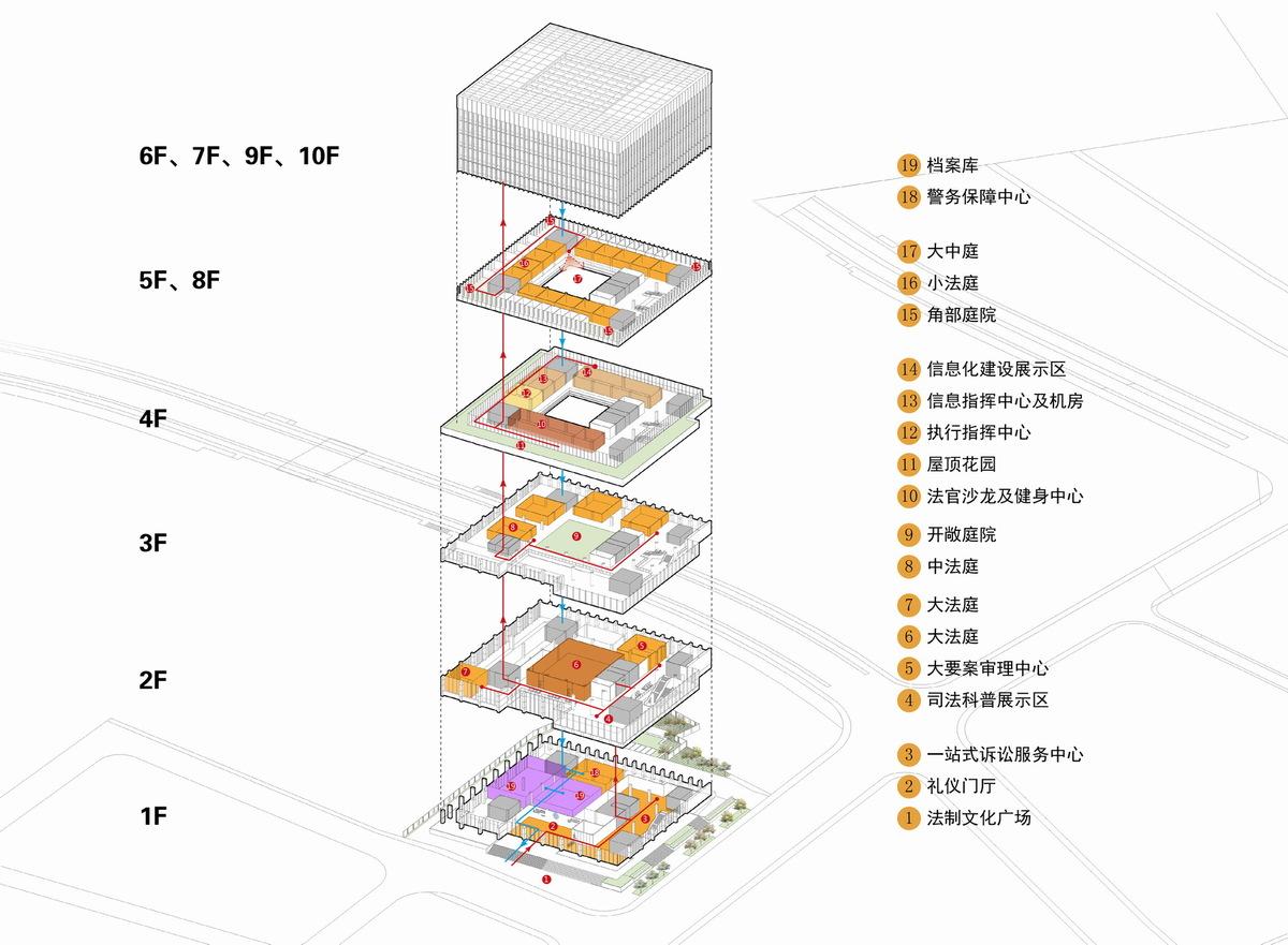 调整大小 14参观流线.jpg