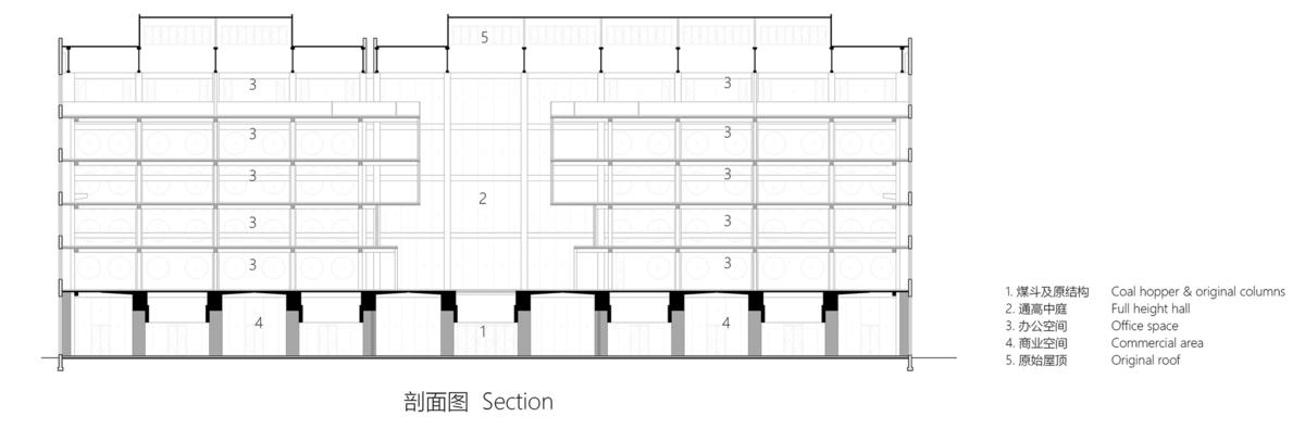 南小营供热厂改造，越界锦荟园 / 原地建筑