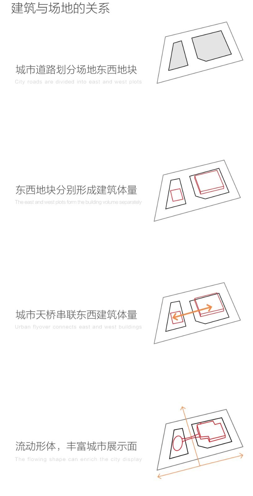 广州市第三少年宫 / 广州市城市规划勘测设计研究院