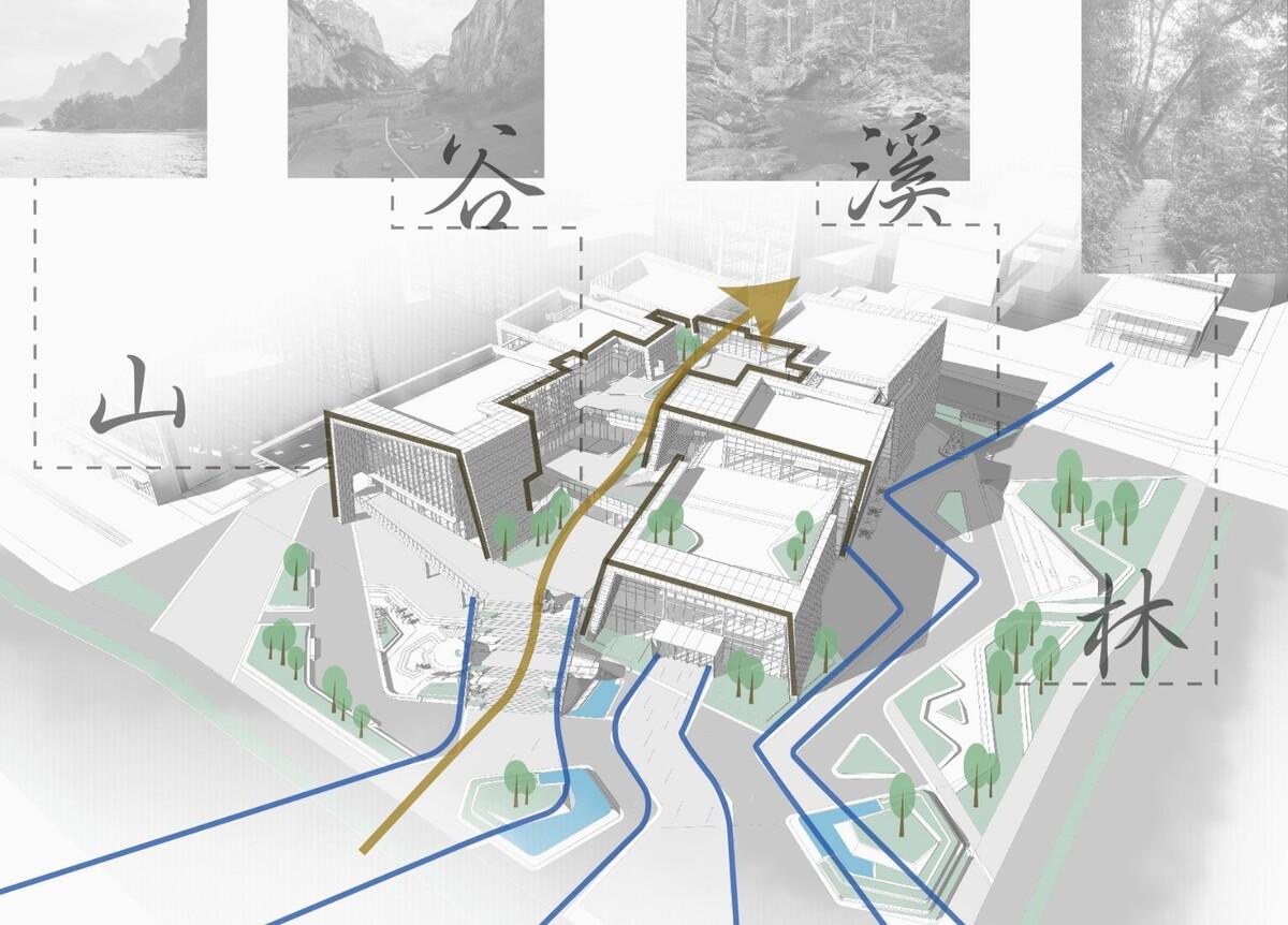 山之谷：郑州·深业健康城 / 柏涛建筑